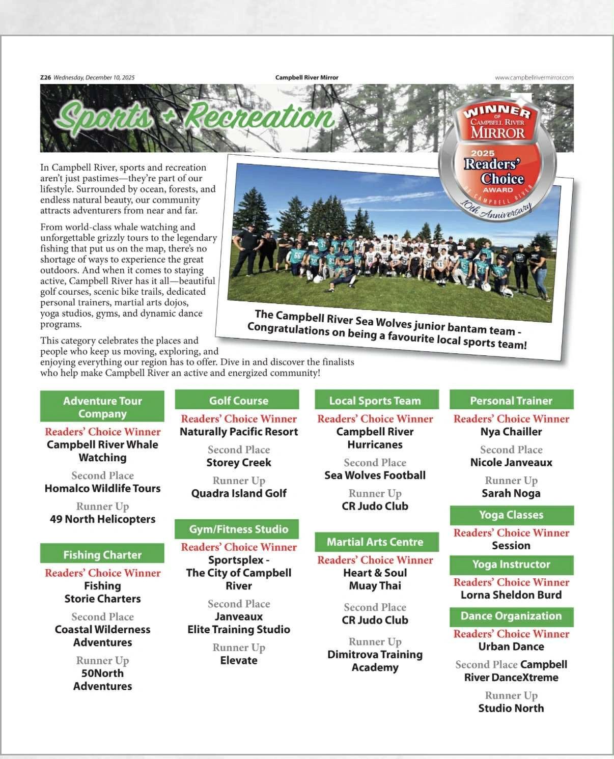 2025 Readers Choice Award